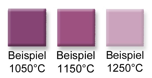 Pigment violet stable en couleur, 648