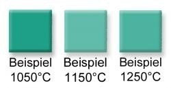 Pigment stable en couleur vert menthe, 4826